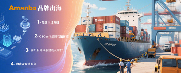 Amanbo 深耕非洲新興市場，打造立體數字營銷與貿易新生態